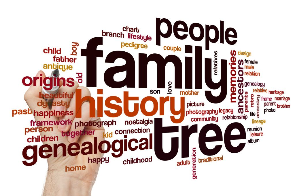 Kolping Genealogy